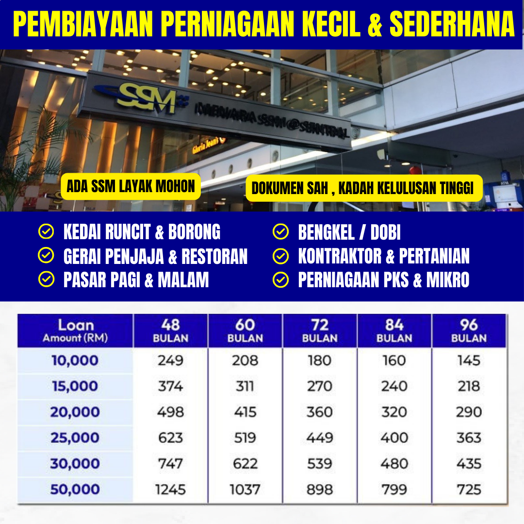 Jaya Kredit- Pembiayaan Usahawan Facebook ad: PEMBIAYAAN USAHAWAN KECIL & SEDERHANA