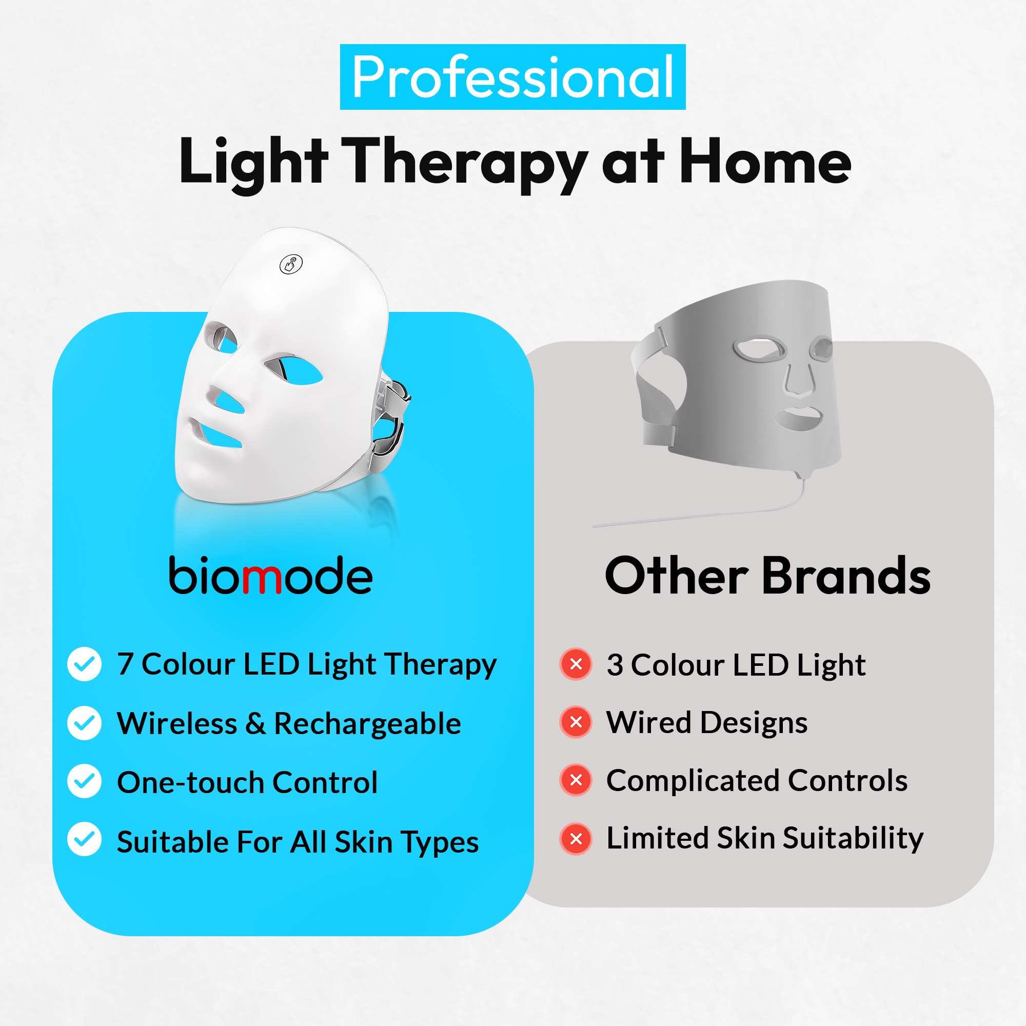 Biomode Facebook ad: LED Face Mask Light Therapy | Wireless 7 Colour LED Face…