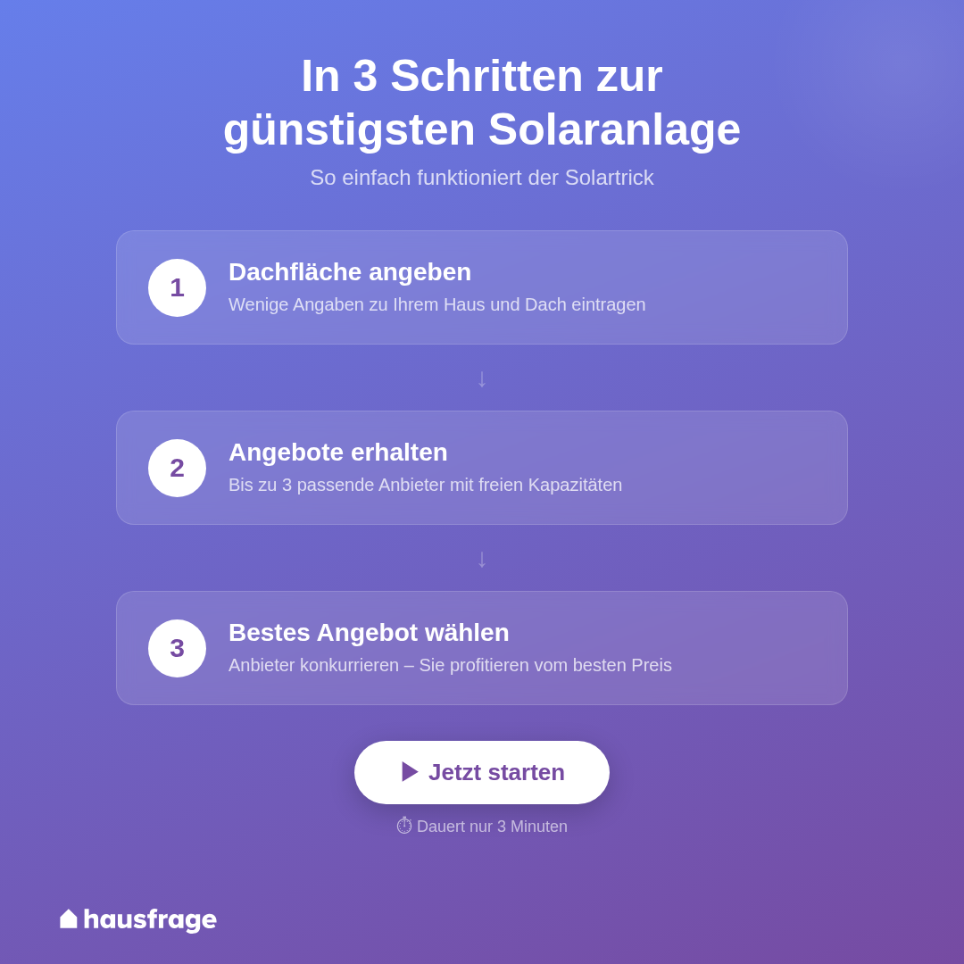Hausfrage Facebook ad