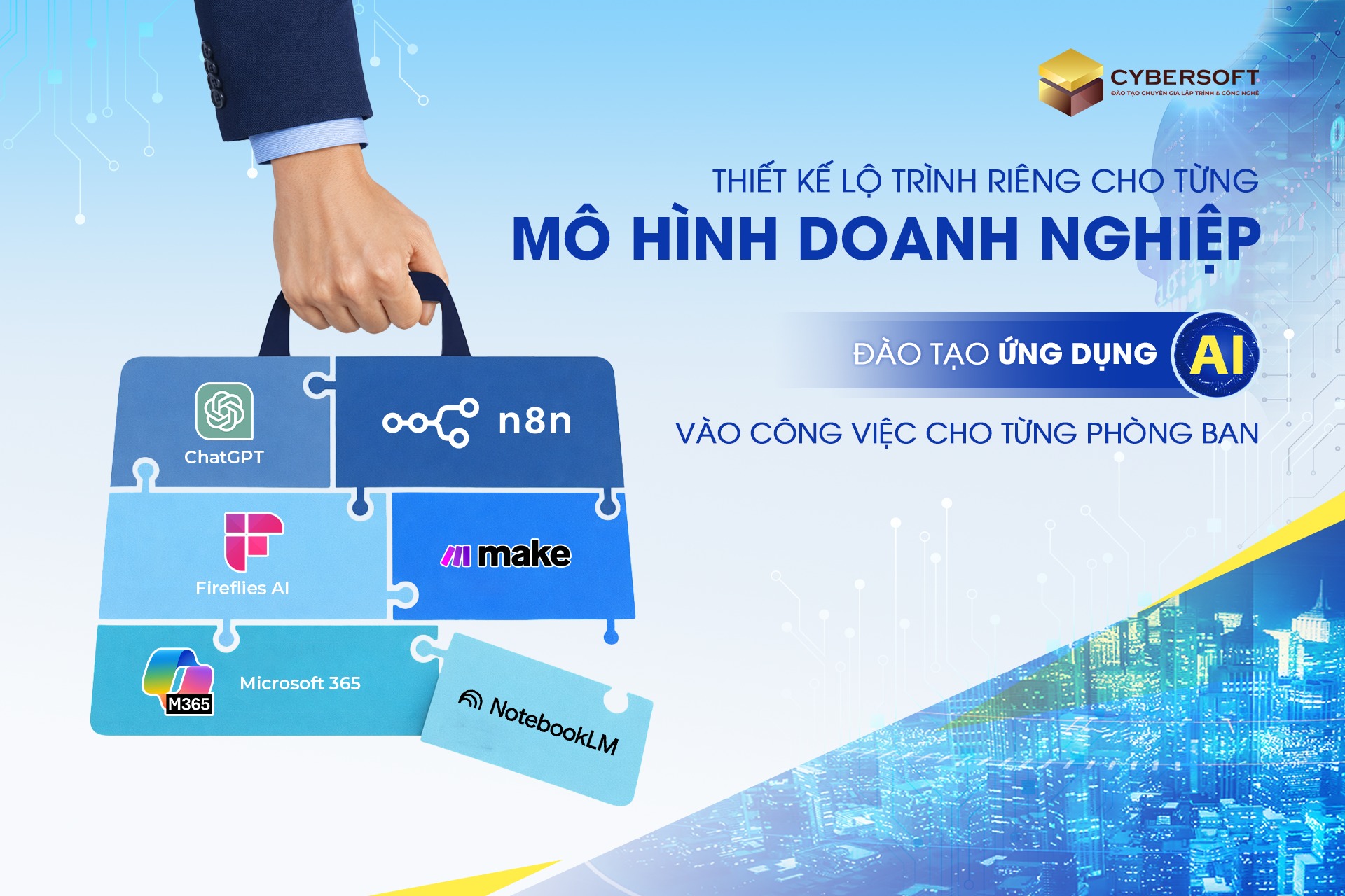 CyberSoft - Đào tạo Ứng dụng AI Văn phòng Facebook ad: Đào tạo 𝗔𝗜 cho doanh nghiệp: May đo…