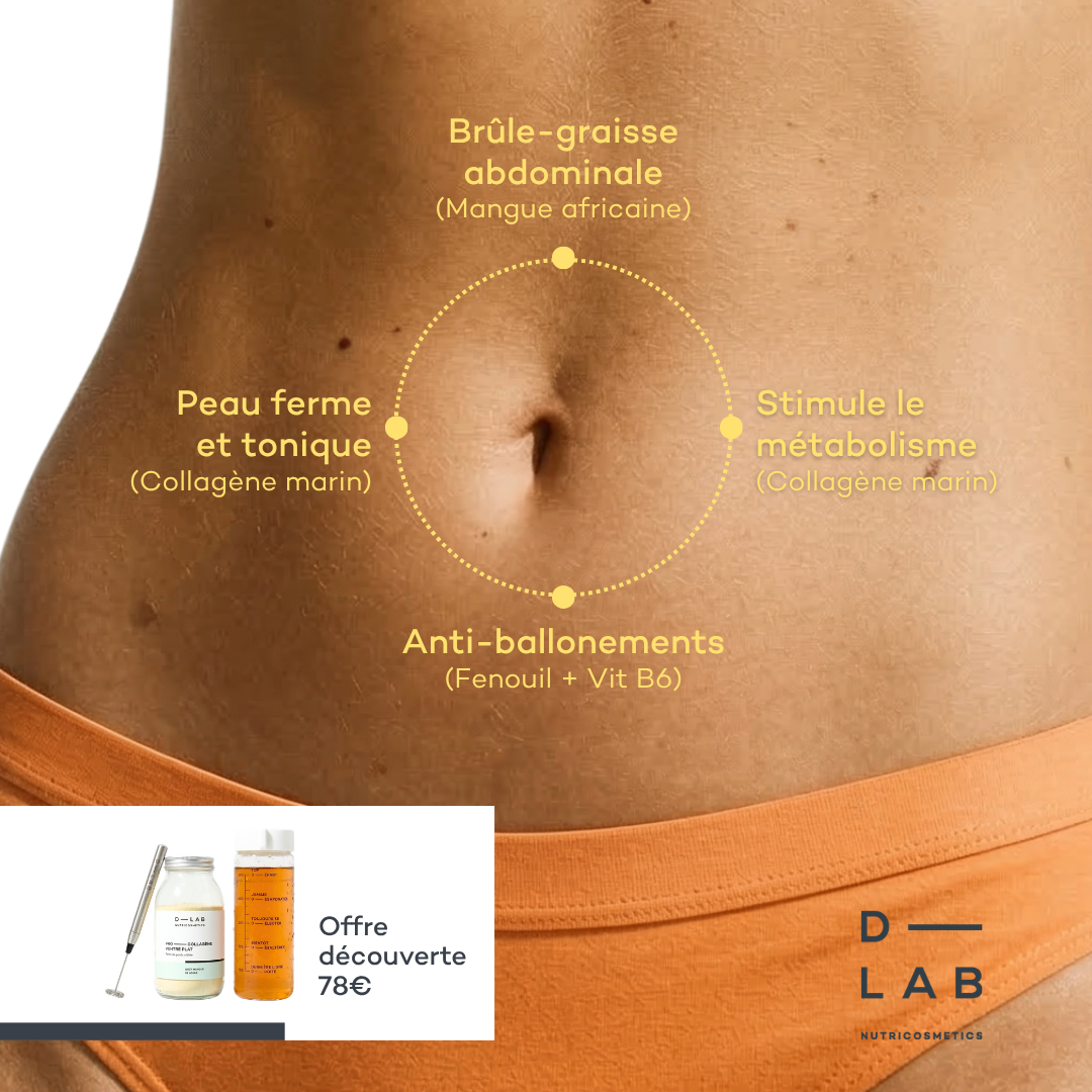 D-LAB NUTRICOSMETICS Facebook ad