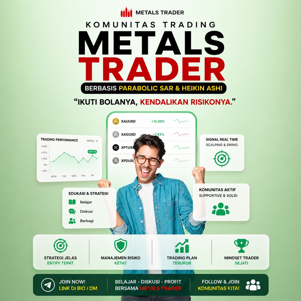 MetalsTraderfx Facebook ad: Gabung Komunitas