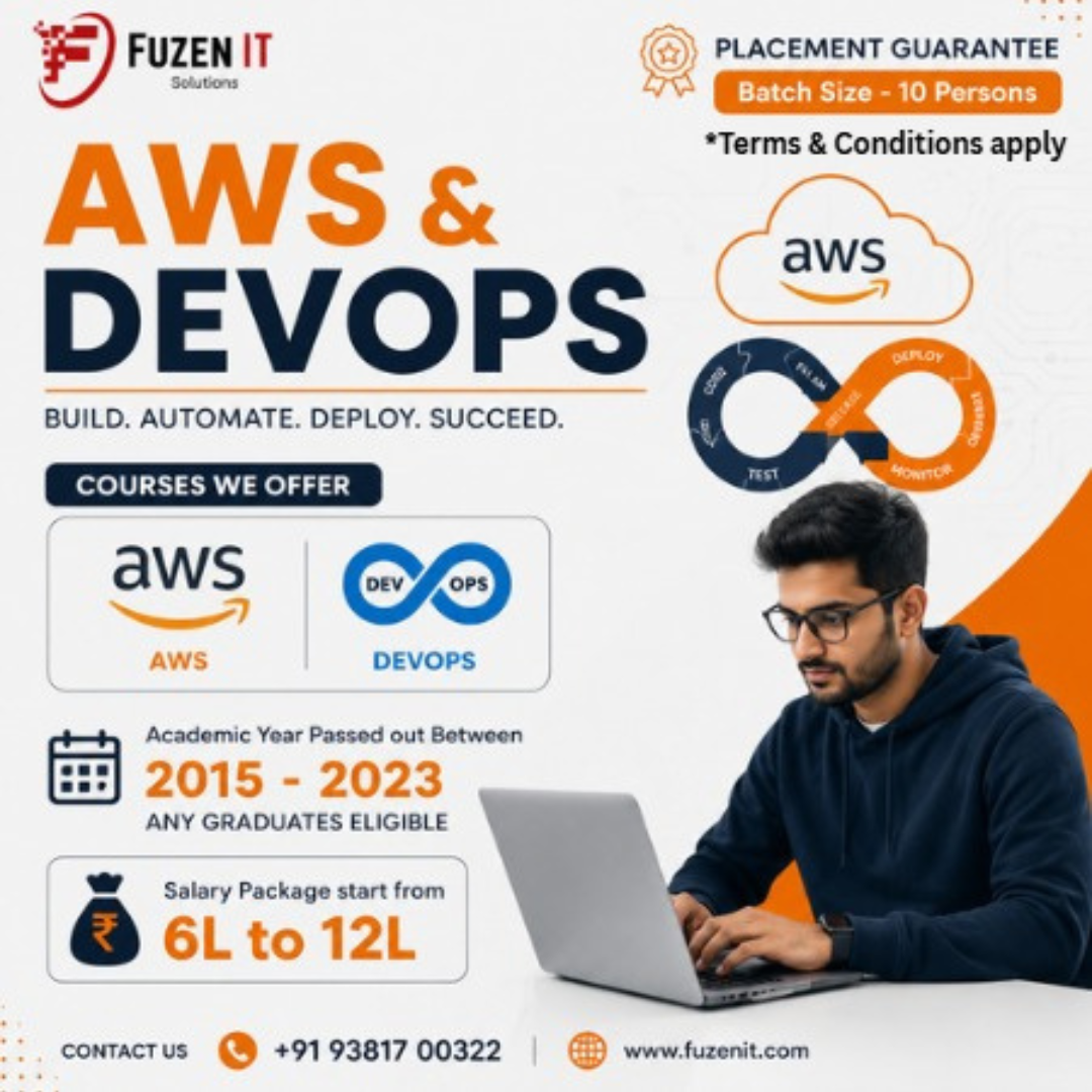 Fuzen It Solution Facebook ad