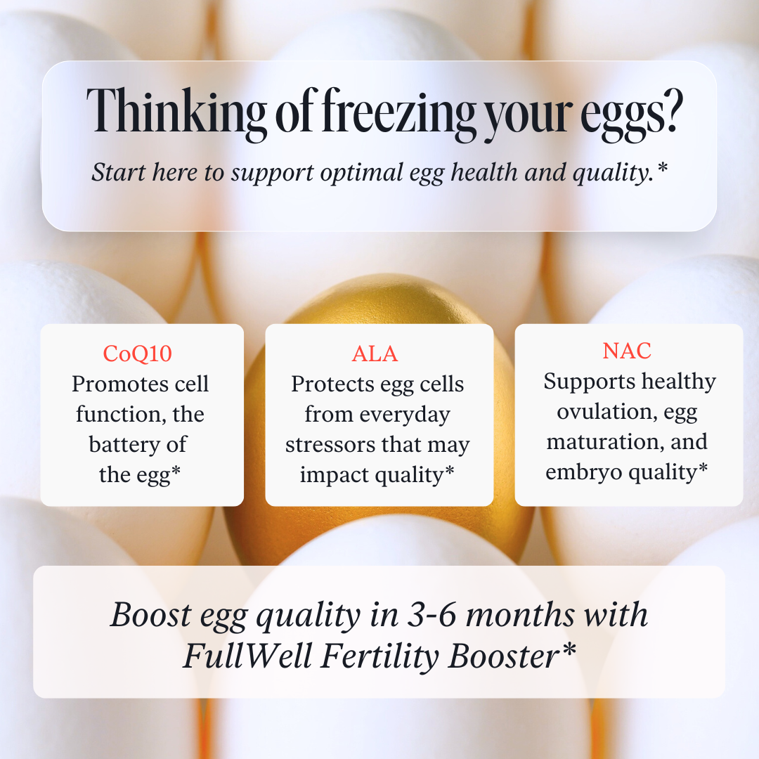 FullWell Facebook ad