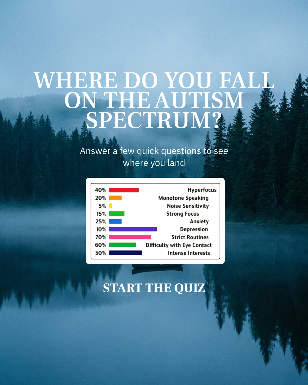 Personality Test: Created by Experts  Facebook ad