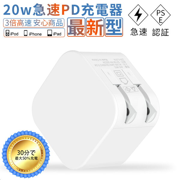 楽天市場 プロモーション Facebook ad: 楽天ポイントが貯まる!使える!
