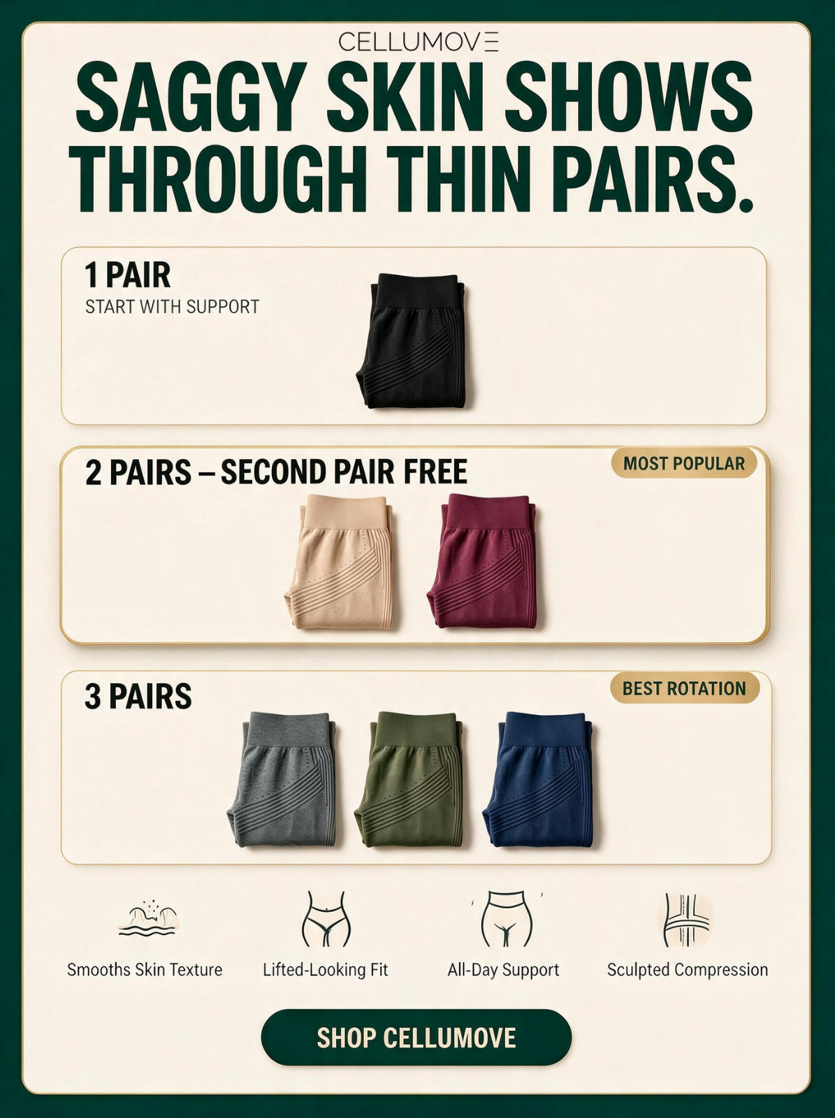 Cellumove Fitwear Facebook ad