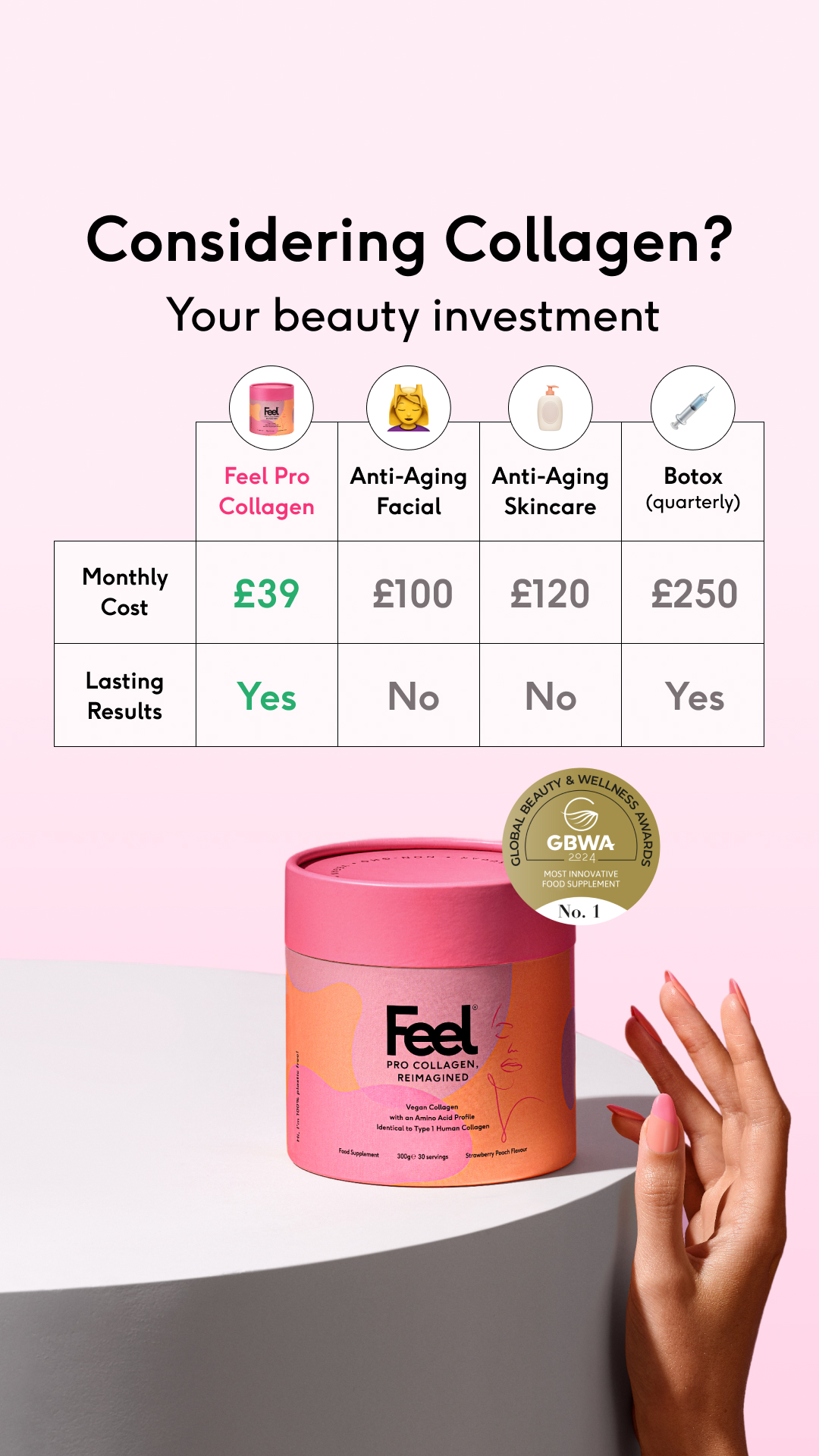 Feel Facebook ad