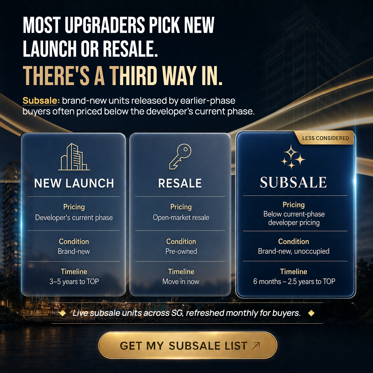 Huang Han Real Estate Facebook ad