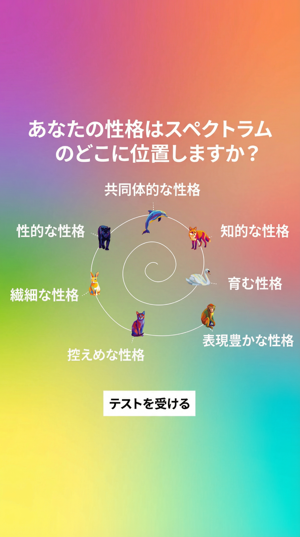 Personality Type Facebook ad