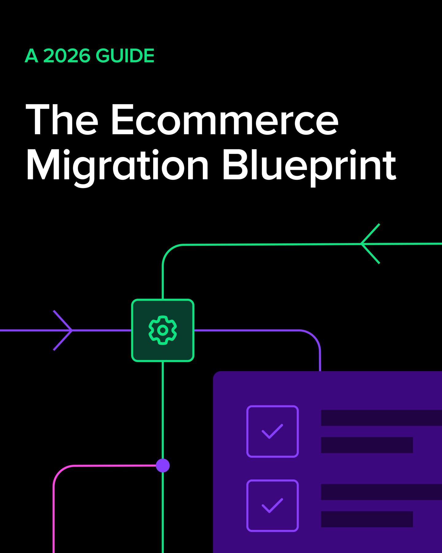 WooCommerce Facebook ad