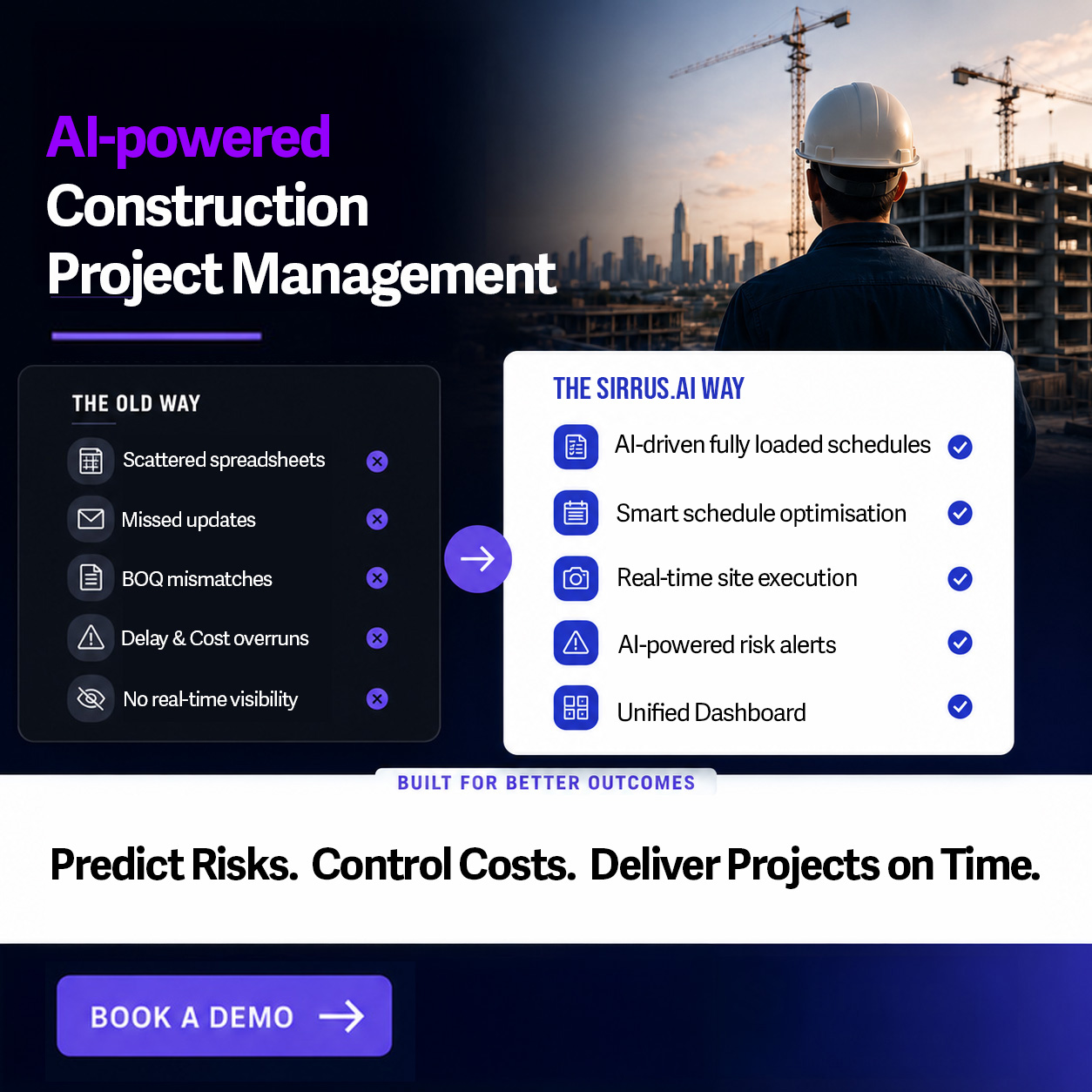 Sirrus.ai Facebook ad