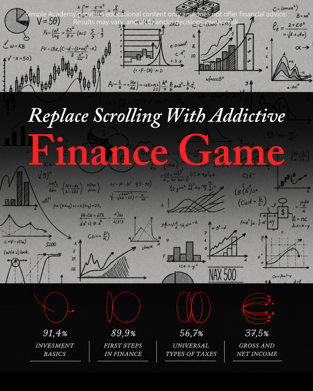 Simple Academy Community Facebook ad: Replace Scrolling With Addictive Finance Game