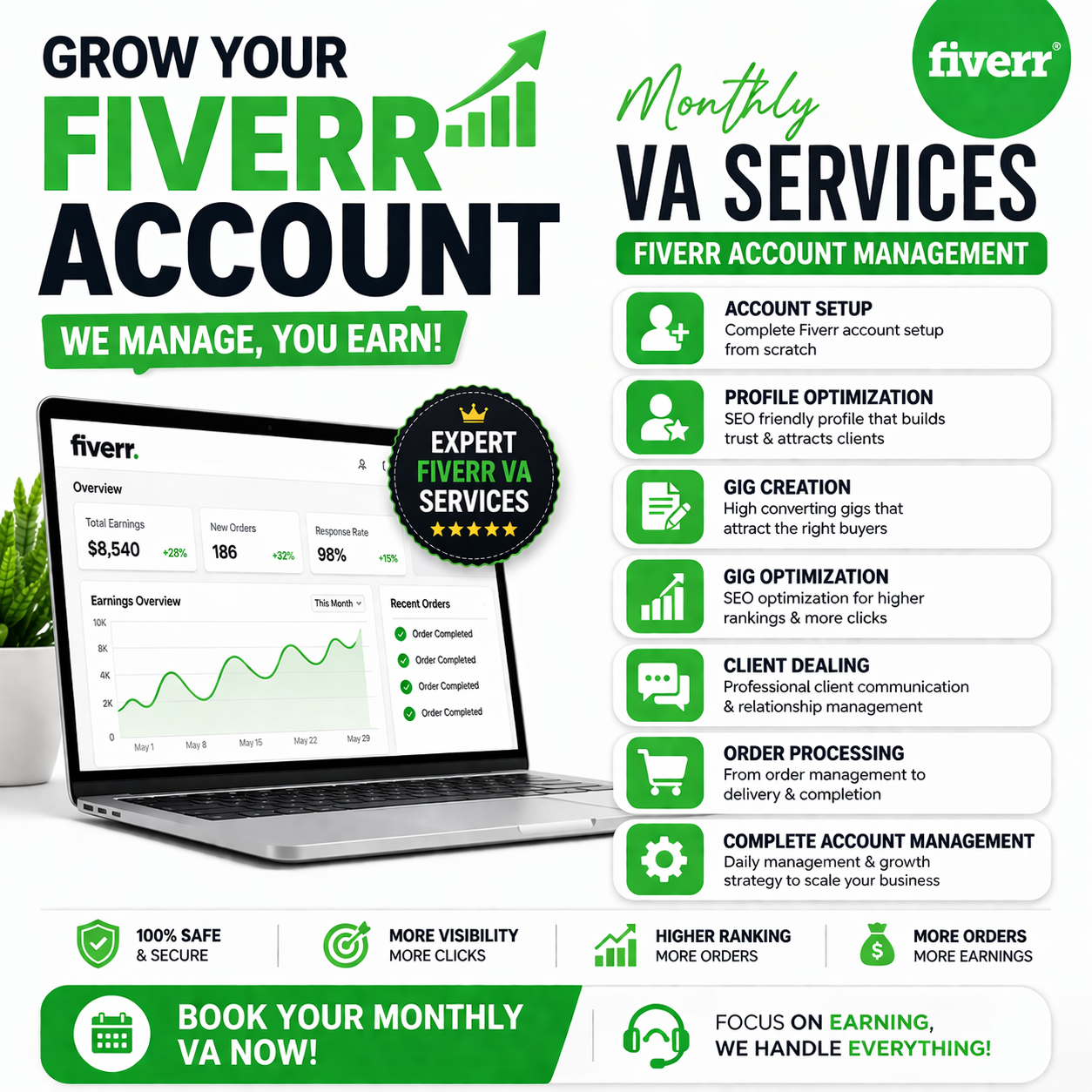 Smart SEO solutions Facebook ad from May 1, 2026