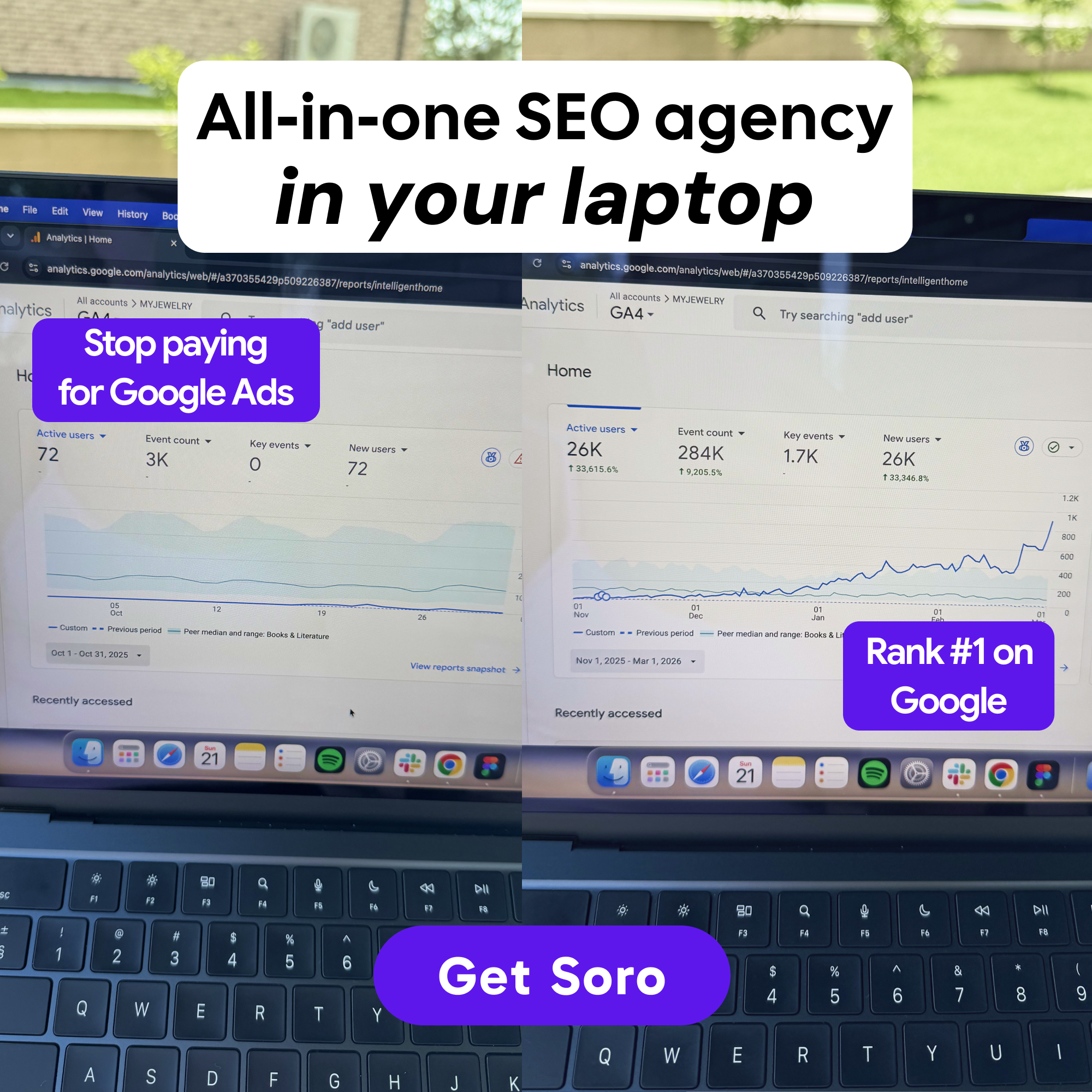 Soro SEO Facebook ad