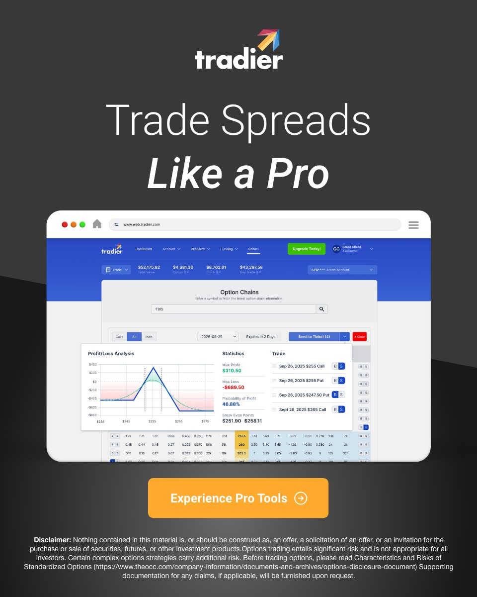 Tradier Facebook ad