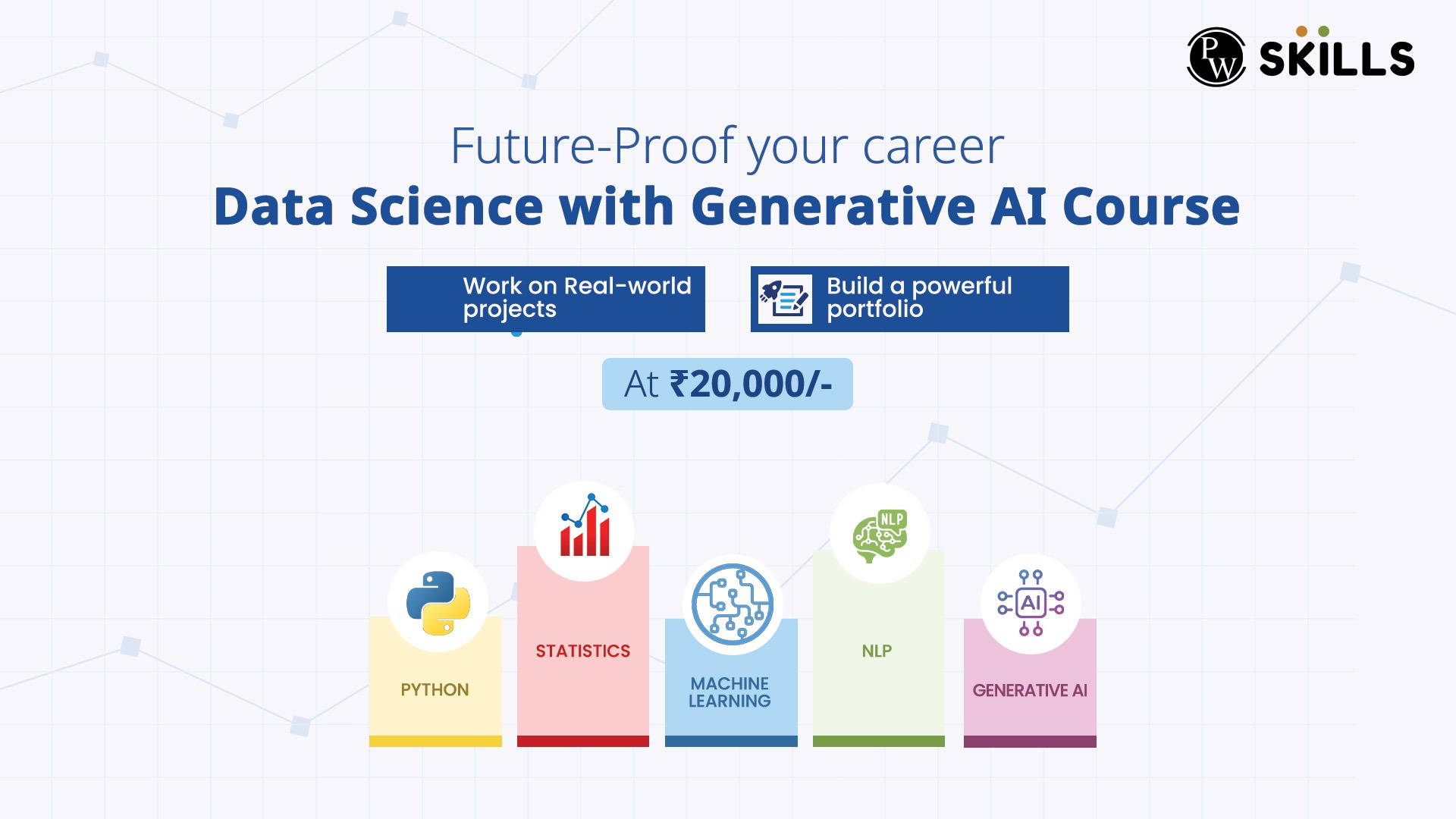 PW Skills Facebook ad