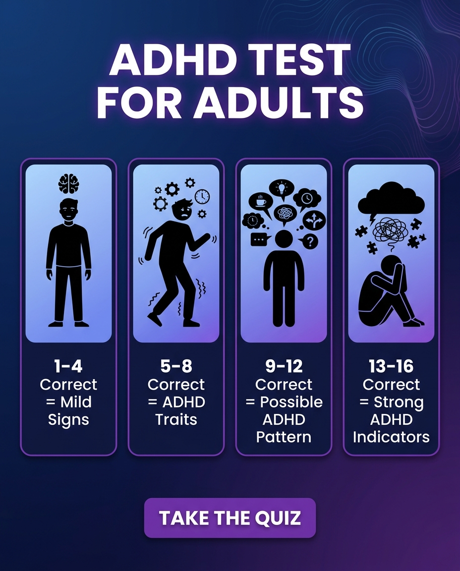 Personality Test: Created by Experts  Facebook ad