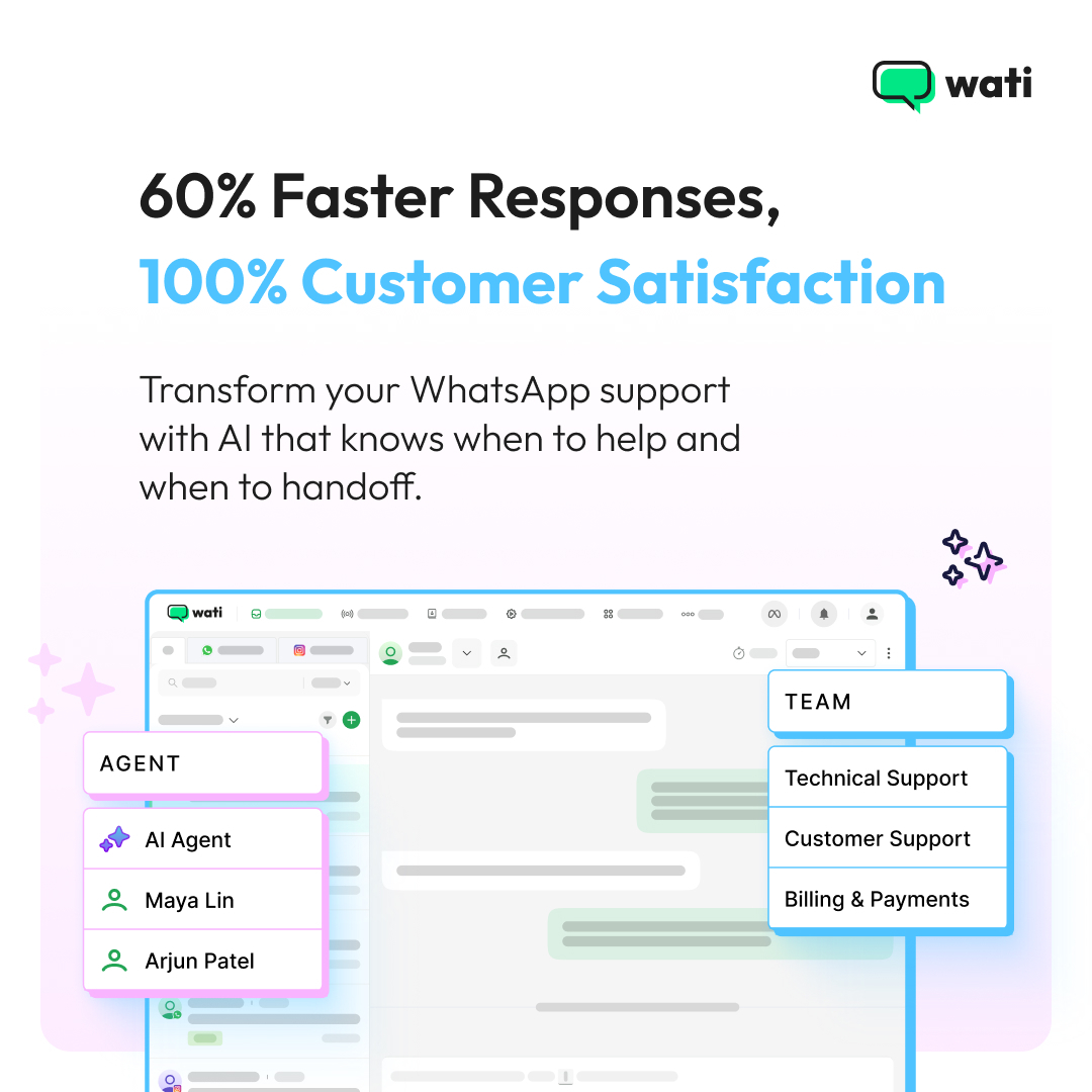 WATI - WhatsApp Team Inbox Facebook ad