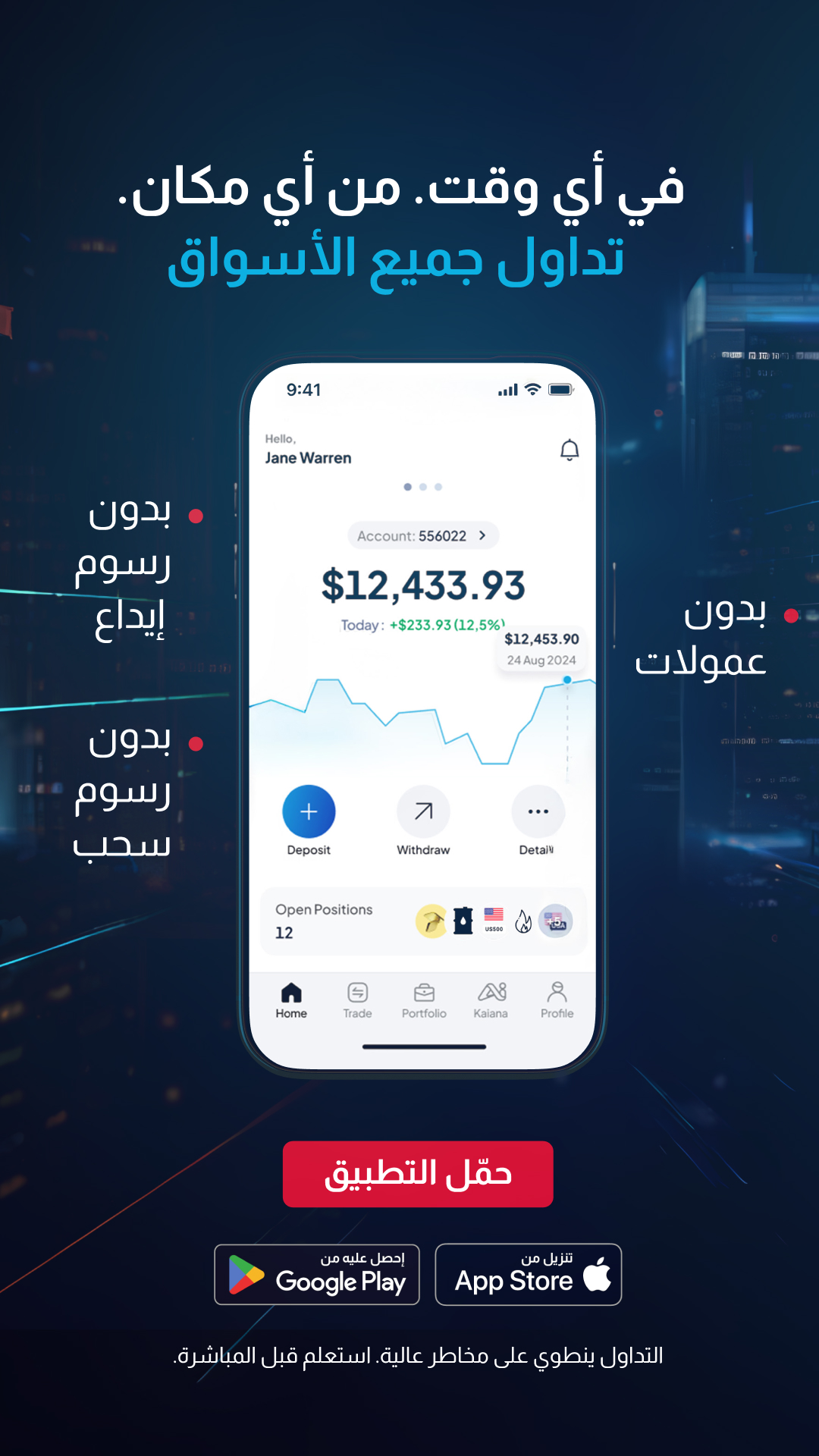 CFI Group Arabic Facebook ad: اضغط على حمّل الآن وابدأ التداول مباشرة