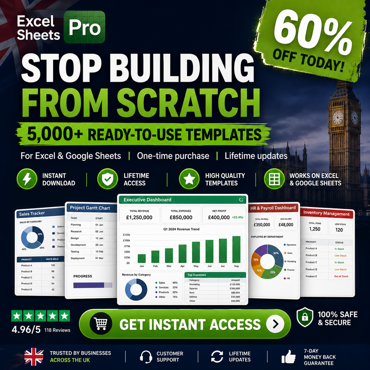 Excel Sheets Pro Facebook ad: 5000+ Excel Templates, Instant Download