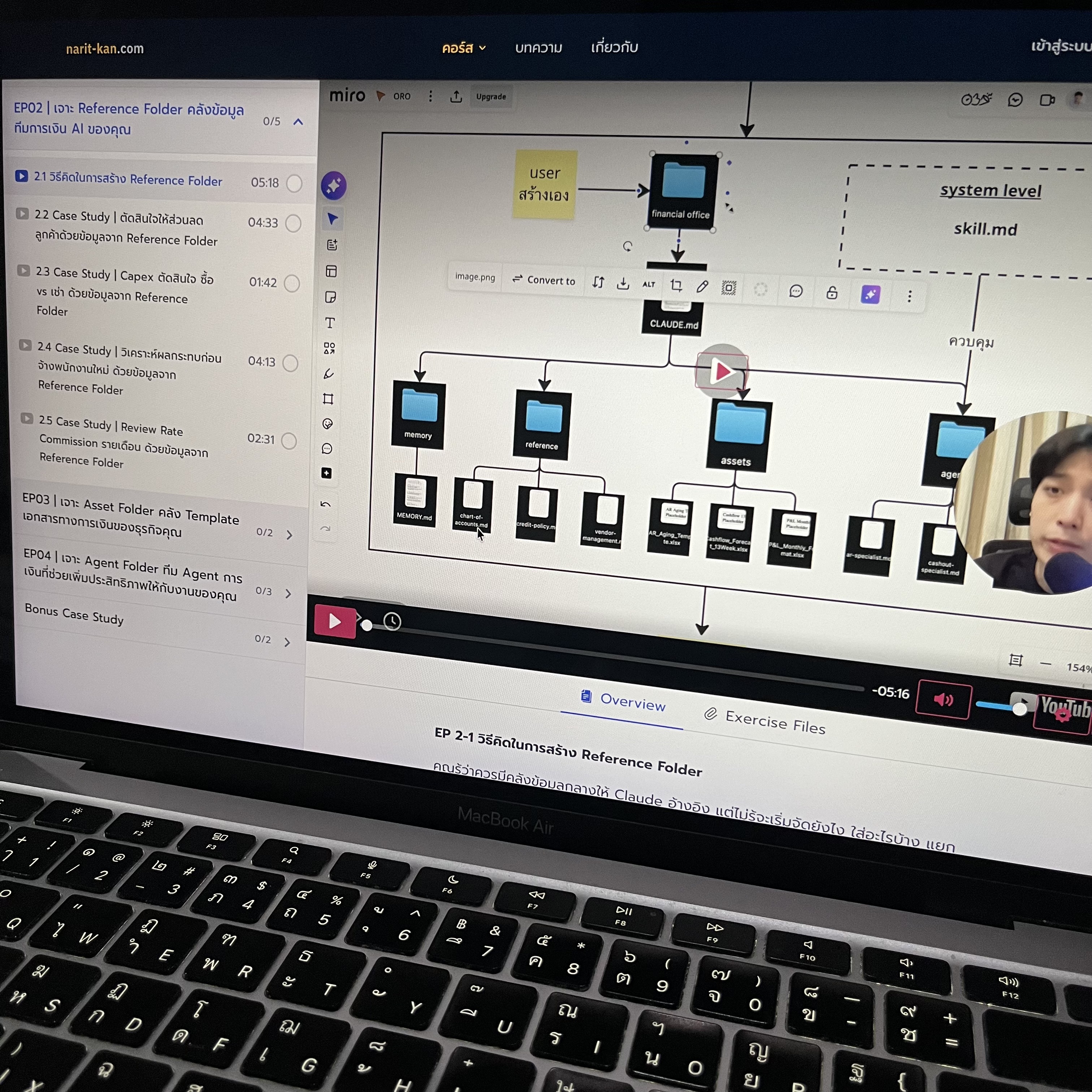 Narit Learning Facebook ad
