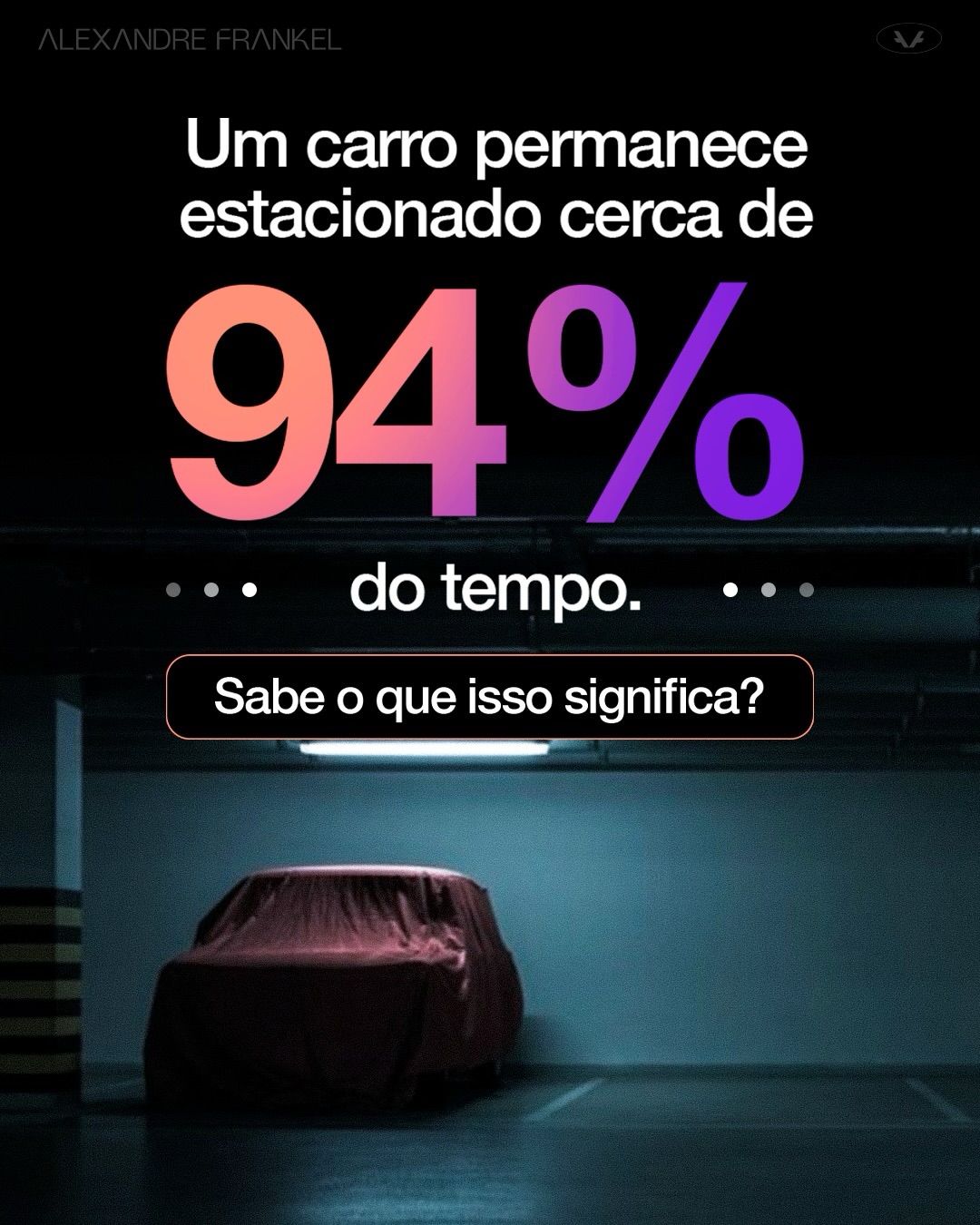 Alexandre Lafer Frankel Facebook ad: A maioria das pessoas nunca parou para pensar…