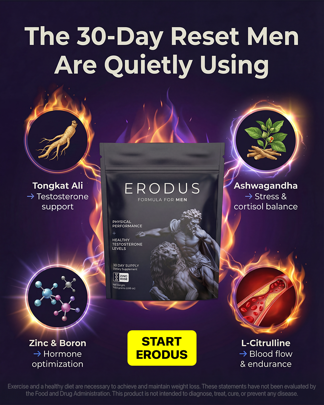 Erodus Formula For Men Facebook ad