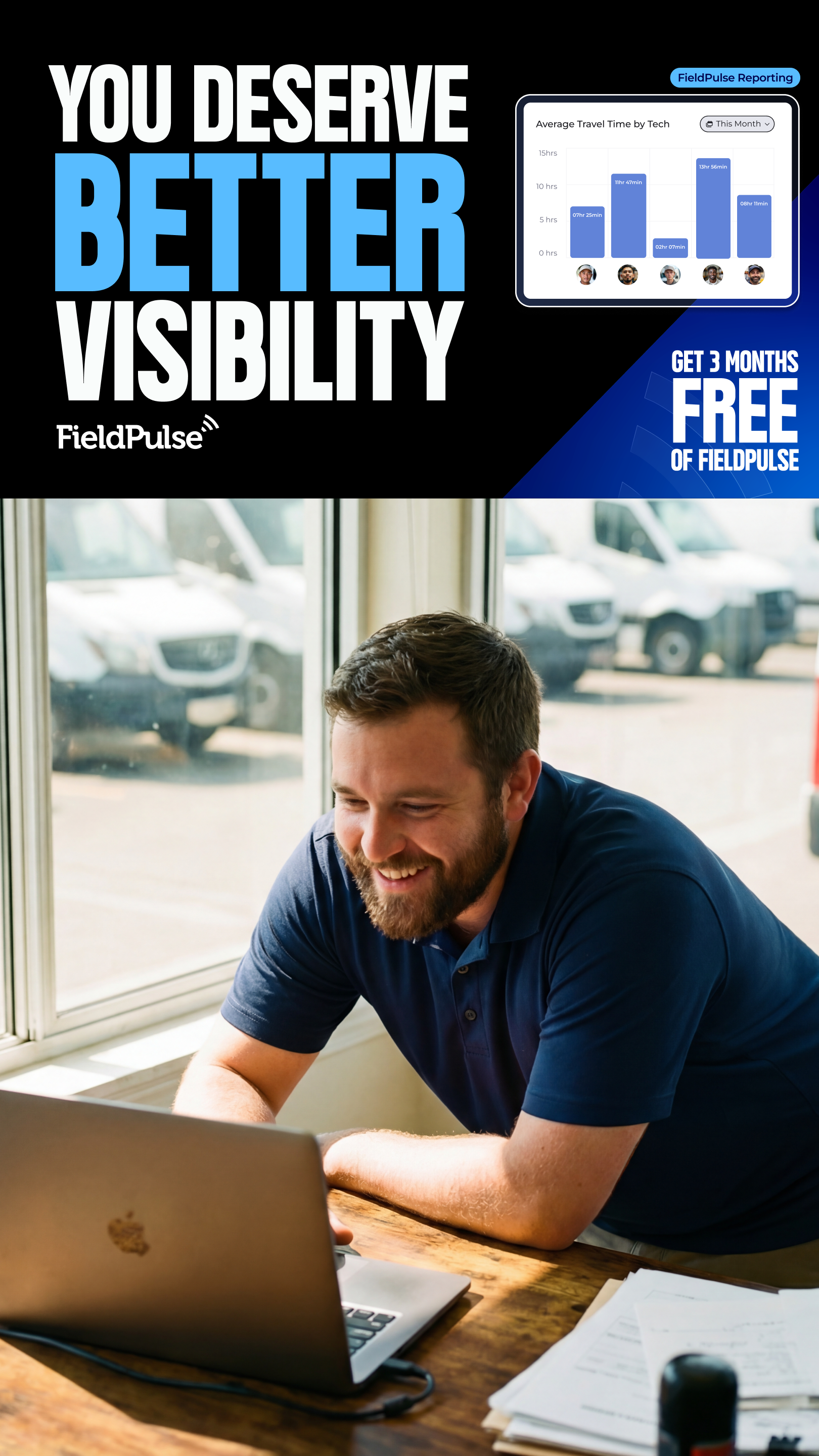 FieldPulse Facebook ad