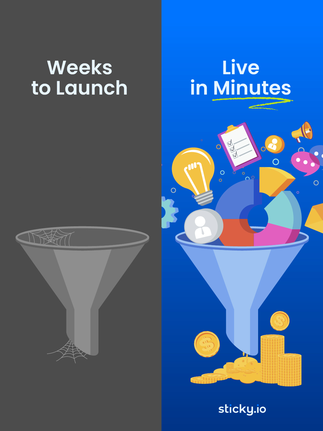 Sticky.io Facebook ad: Launch Faster. Convert More.