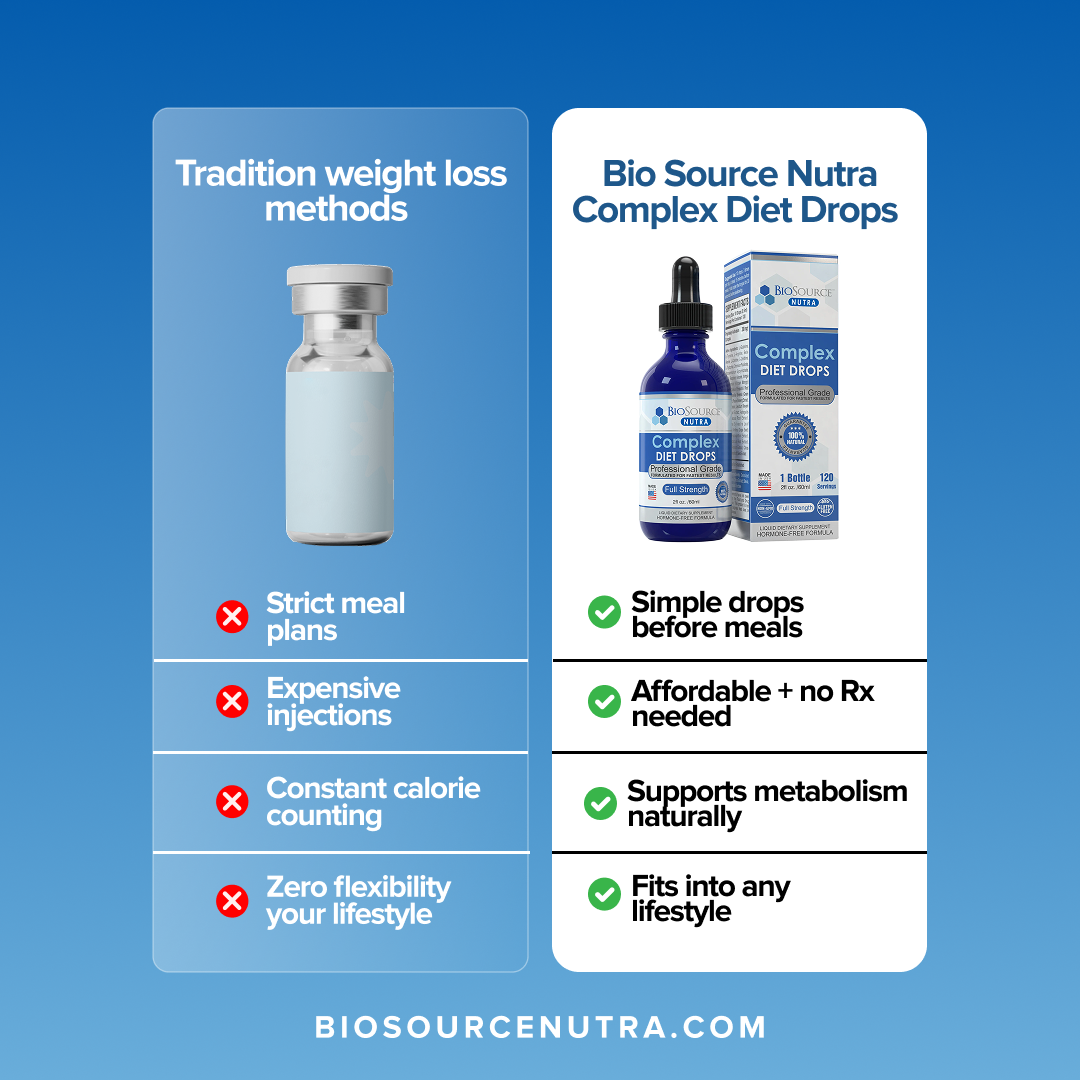 BioSource Nutra Facebook ad