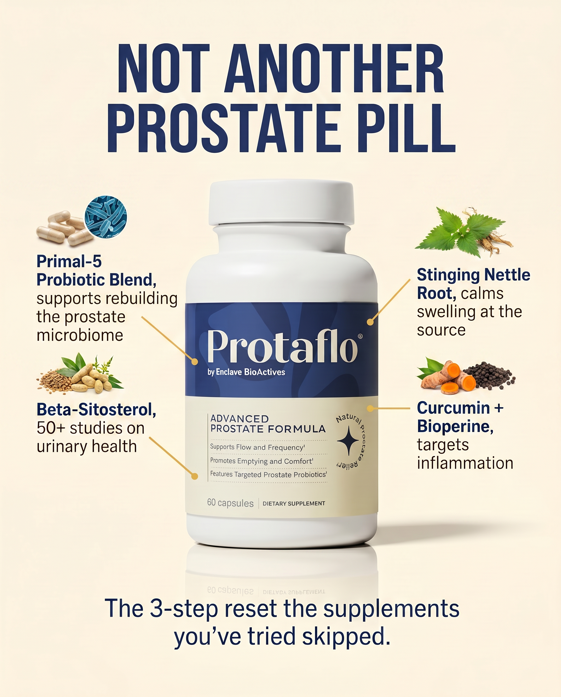 GetProtaflo Facebook ad