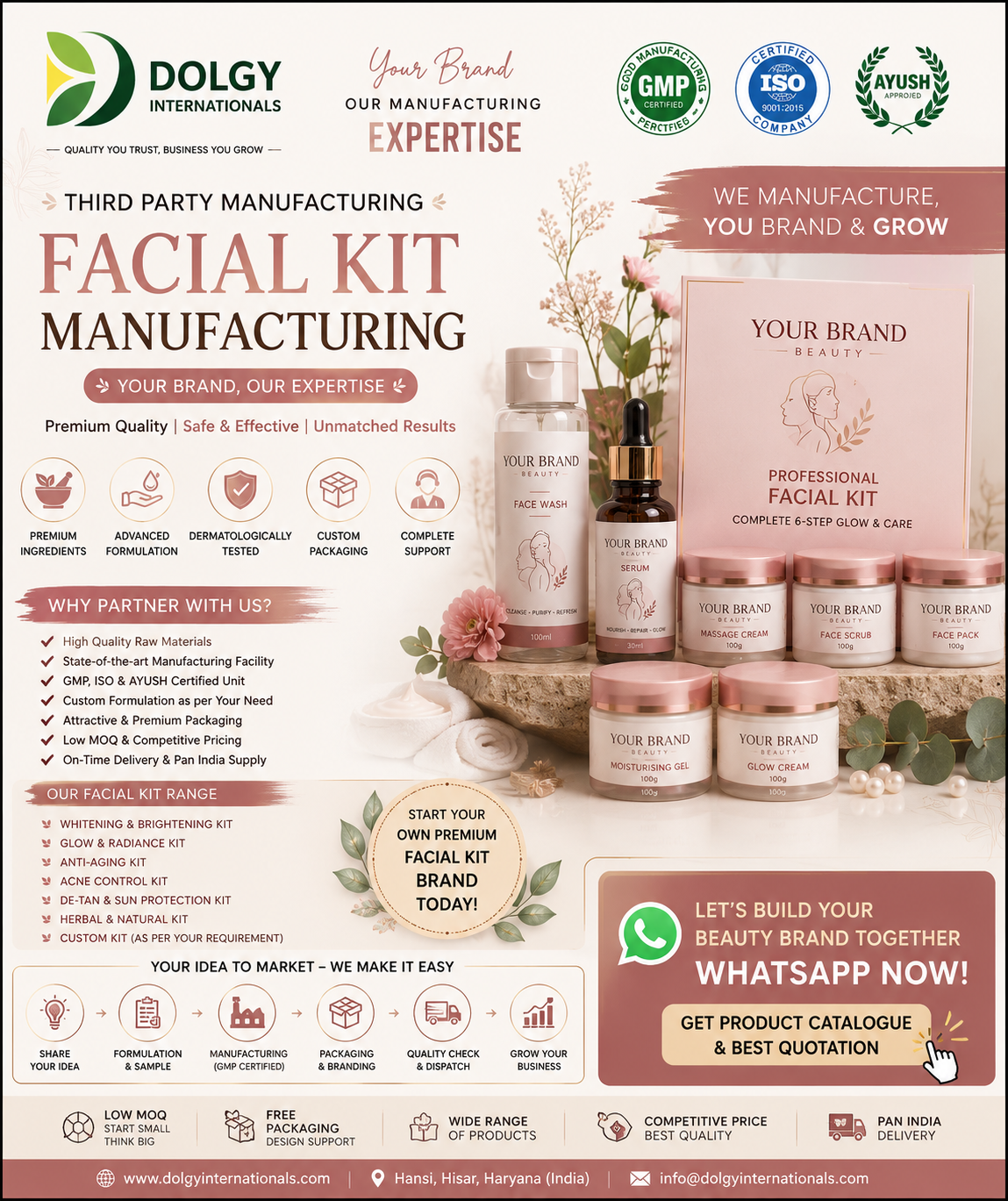 Encyclo Wellness Facebook ad: Low Investment Mein Apna Brand Start Karein