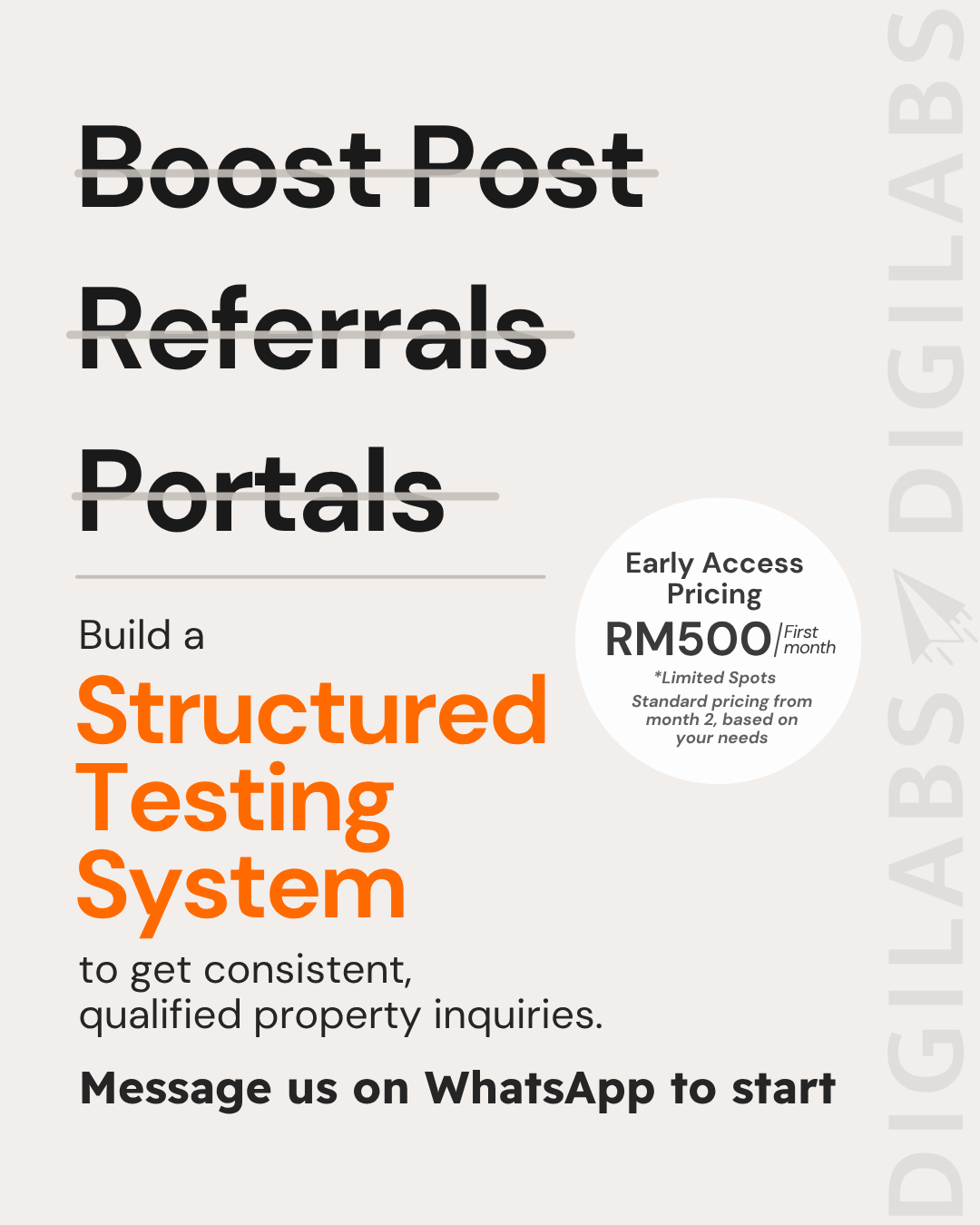 Digital Labs Facebook ad: Build a Structured Testing System