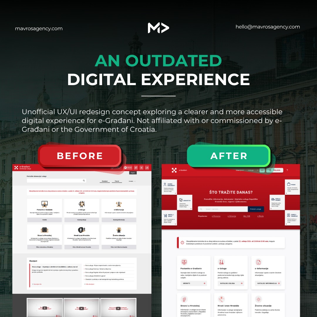 Mavros Agency Facebook ad