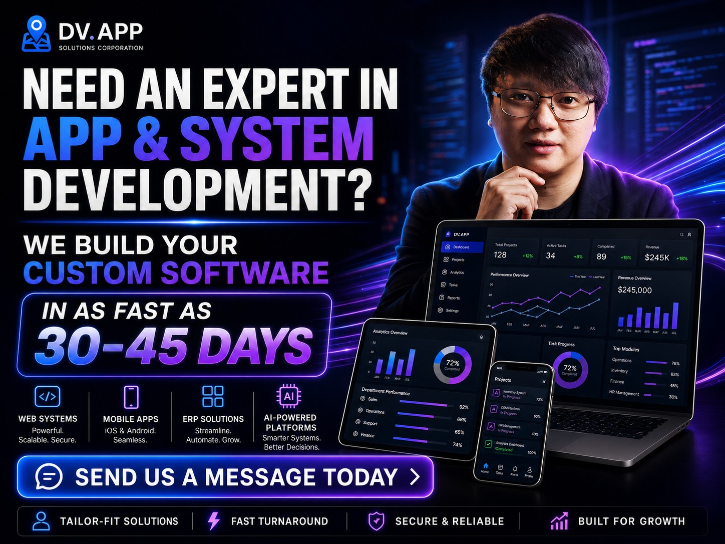 App developing Solutions Corp Facebook ad: Need an expert in App & System development?