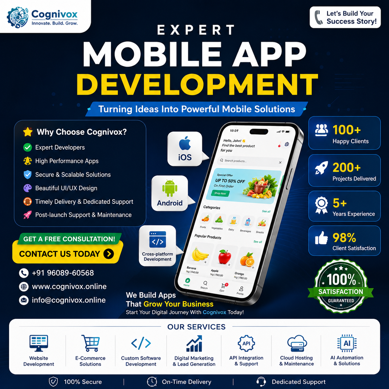 Cognivox Technology Facebook ad: Chat with us