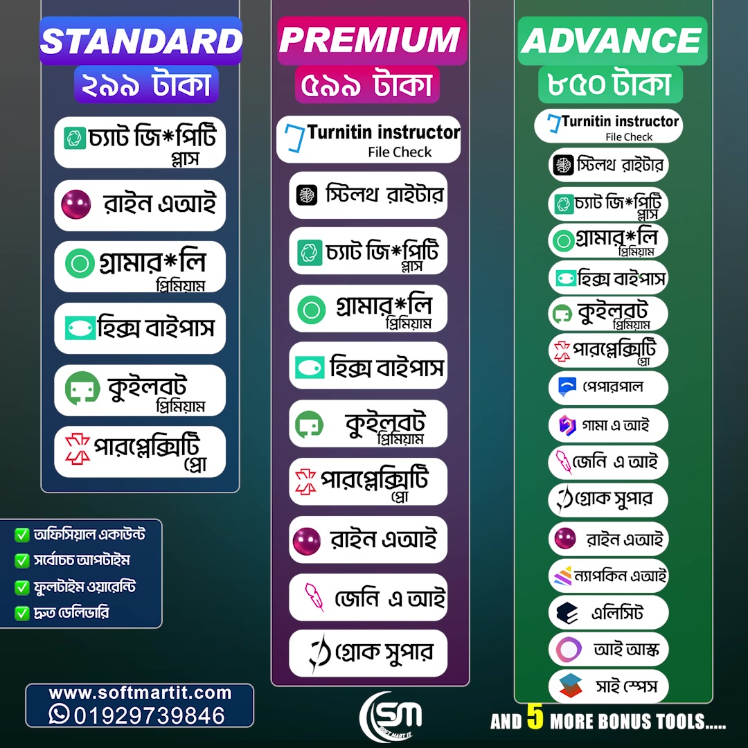 Softmart-It 2.0 Facebook ad: ৬ টি প্রমিয়াম টুলস মাত্র ২৯৯ টাকা থেকে শুরু