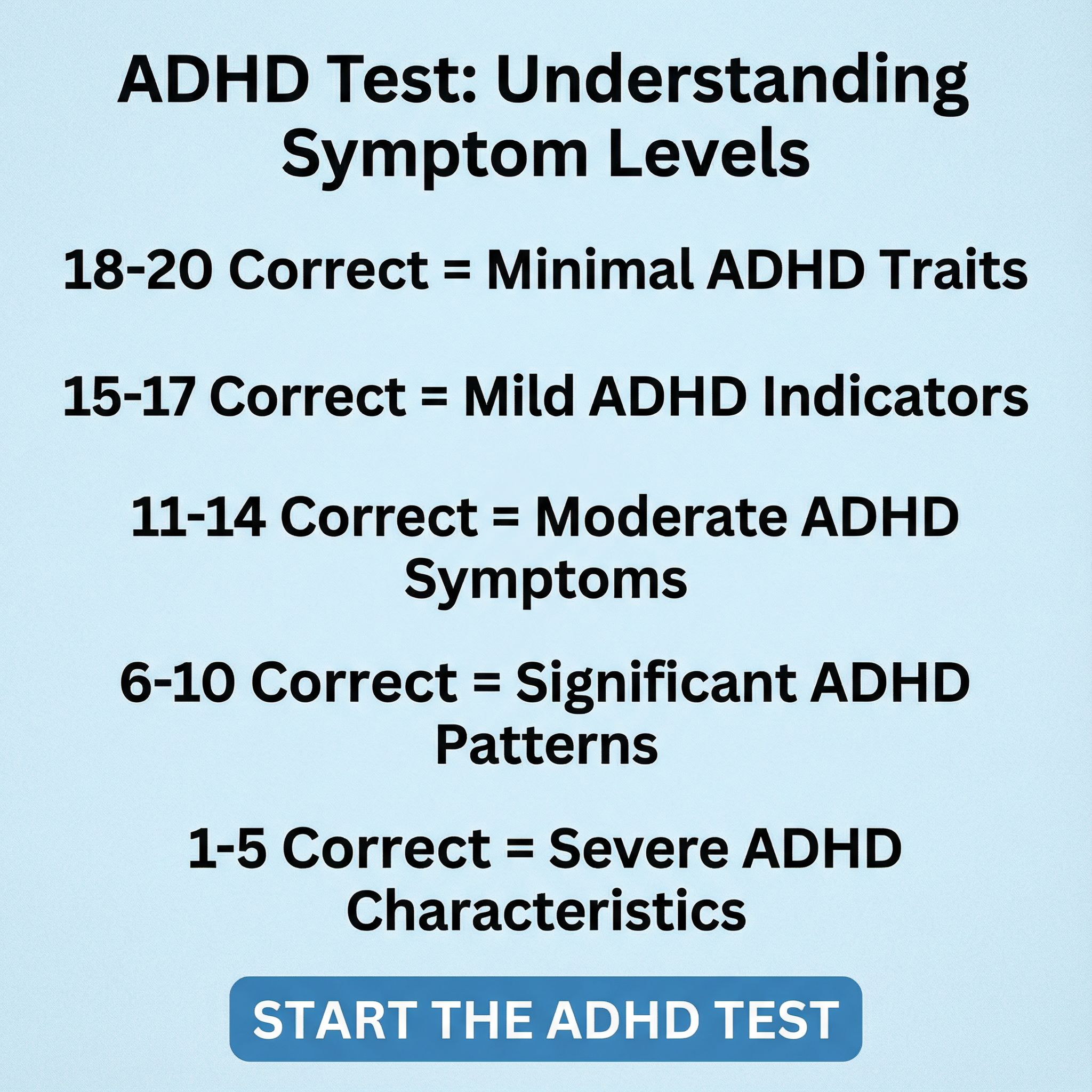 ADHD Test Facebook ad