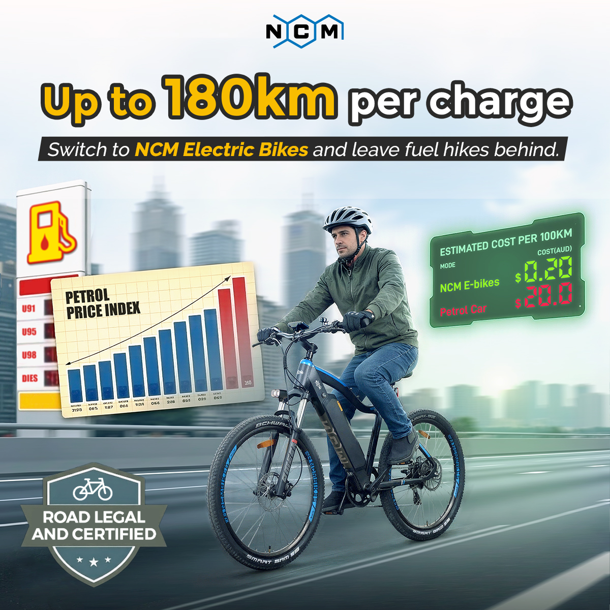 NCM Bikes Australia Facebook ad: Winter E-Bike Sale: Save up to $660 on NCM Electric Bikes…