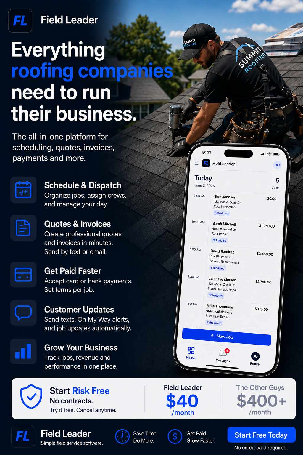 Field Leader Facebook ad: Built for Roofing Companies