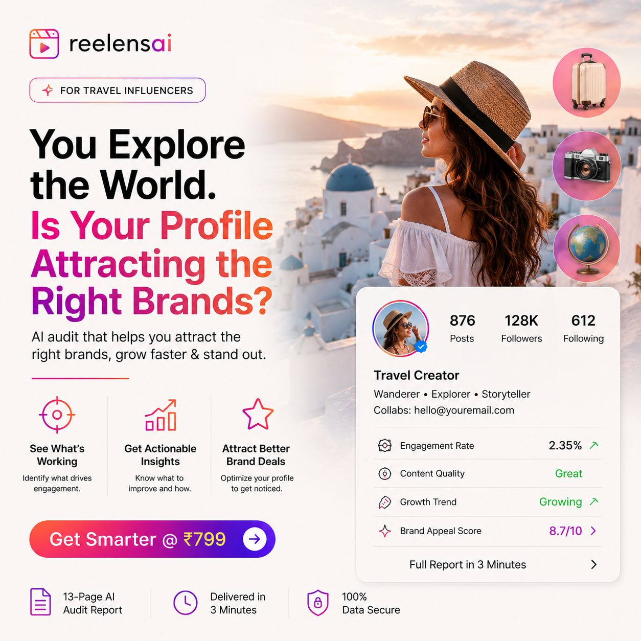Reelens Facebook ad