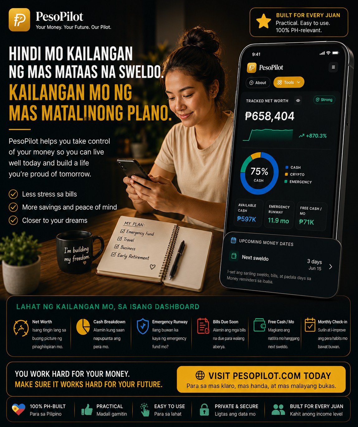 PesoPilot Facebook ad: Hindi mo kailangan ng mas malaking sweldo para…