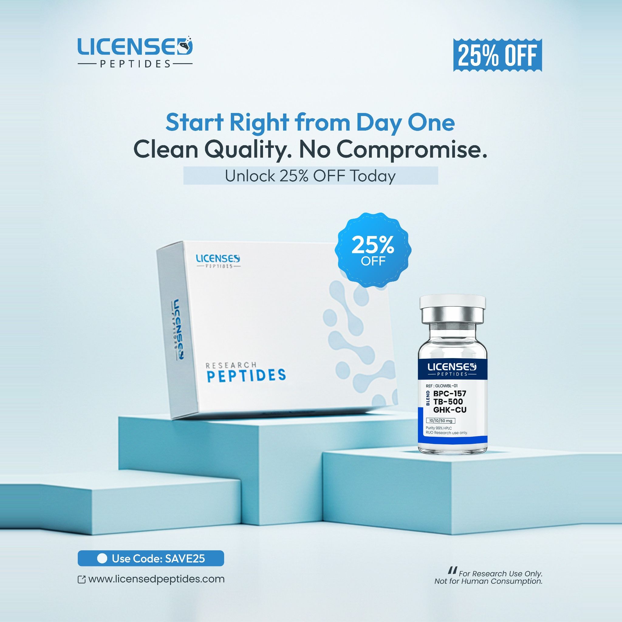 Licensed Peptides Research Journal Facebook ad from May 8, 2026