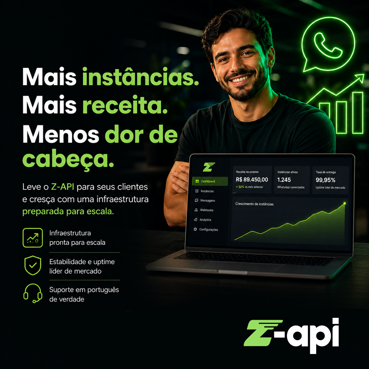 Z-API Facebook ad