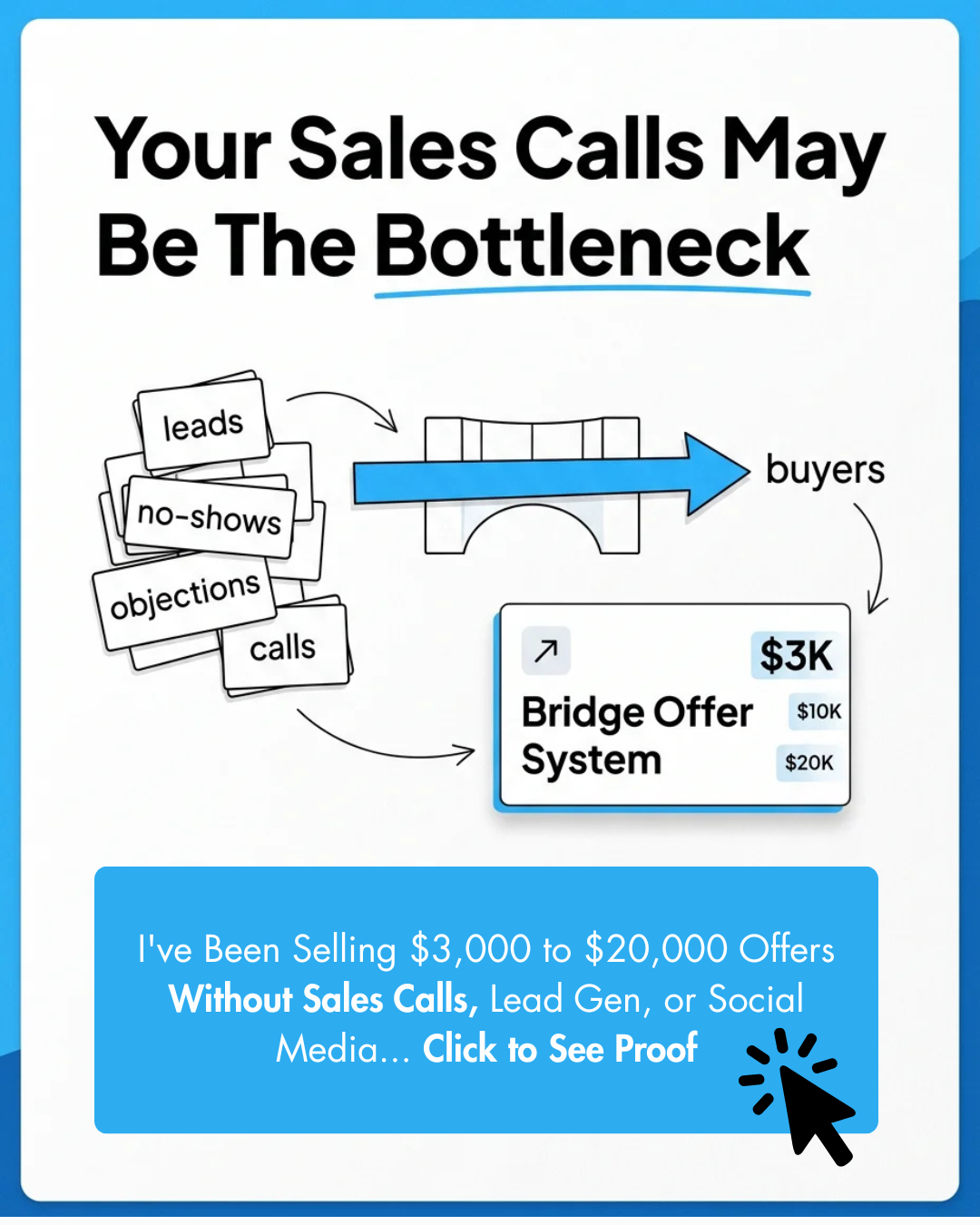 Godson Okorodudu Facebook ad: Sales Calls Are The Leak