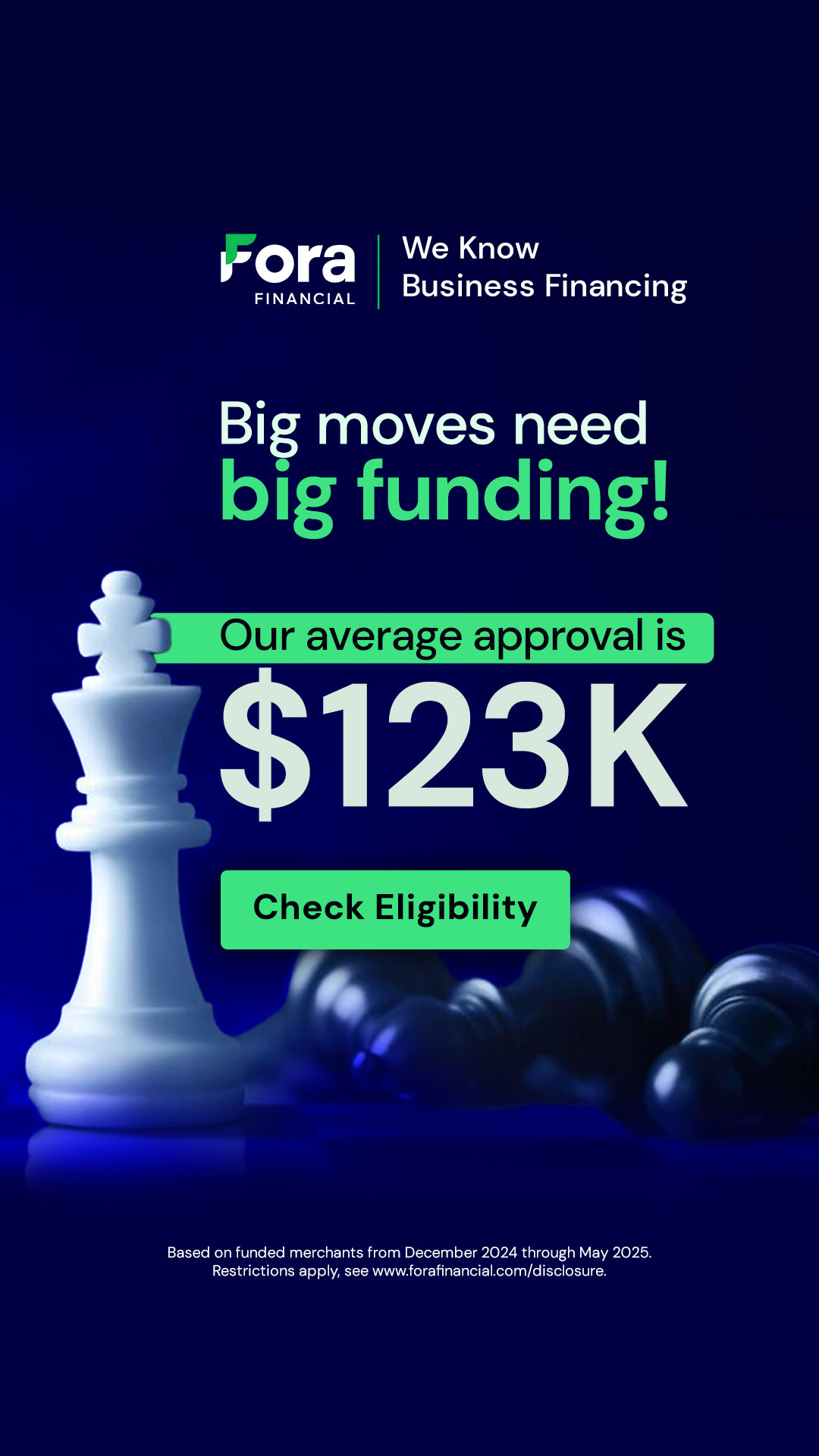 Fora Financial Facebook ad