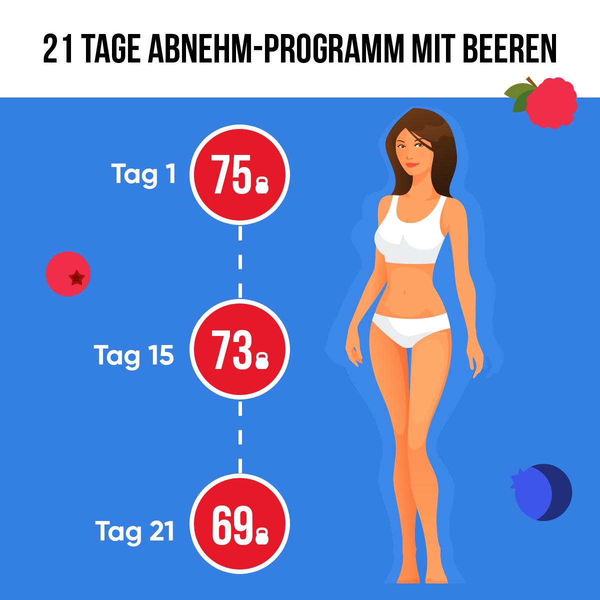 WOW TEA Switzerland Facebook ad