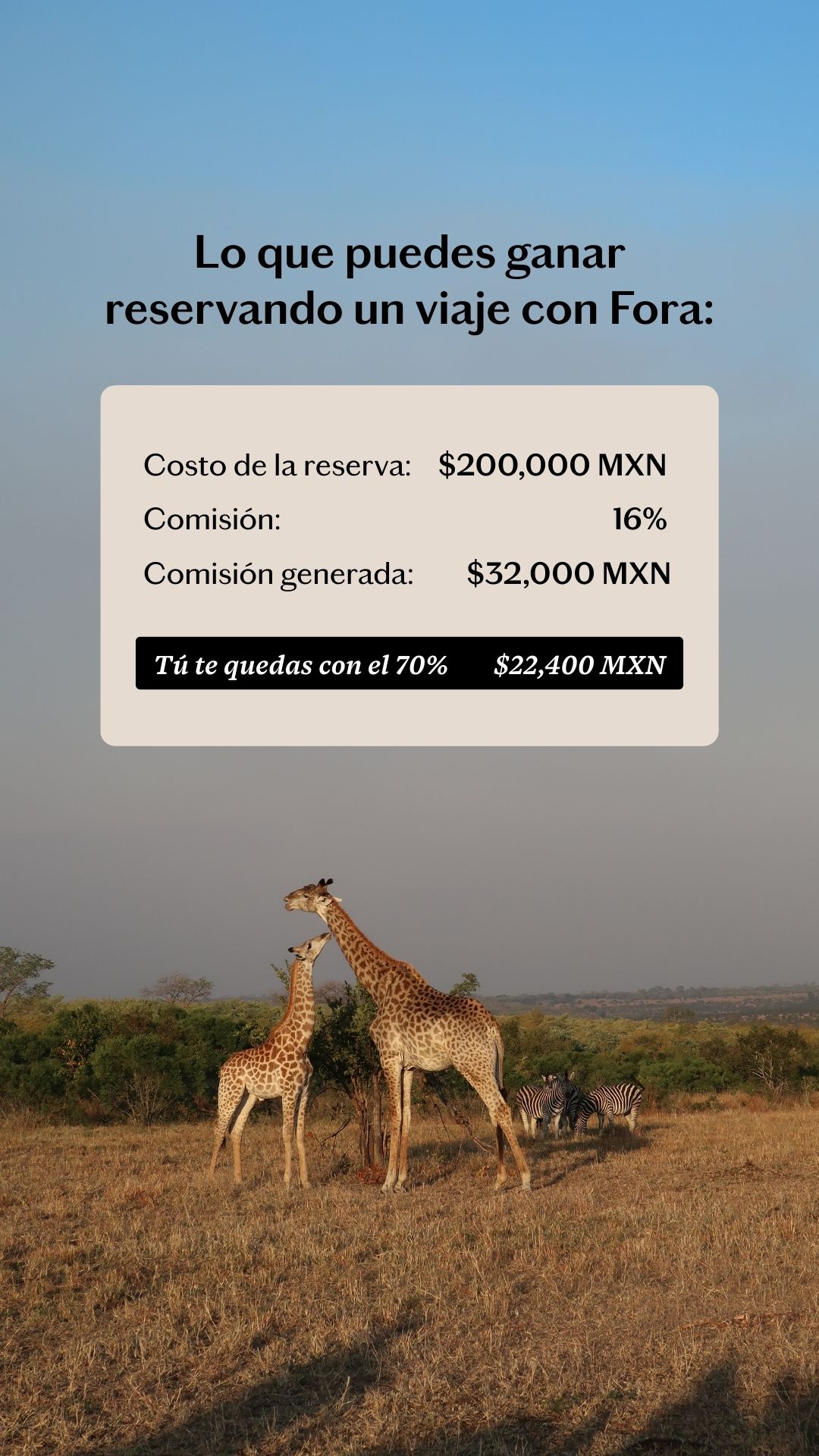 Fora Community Facebook ad
