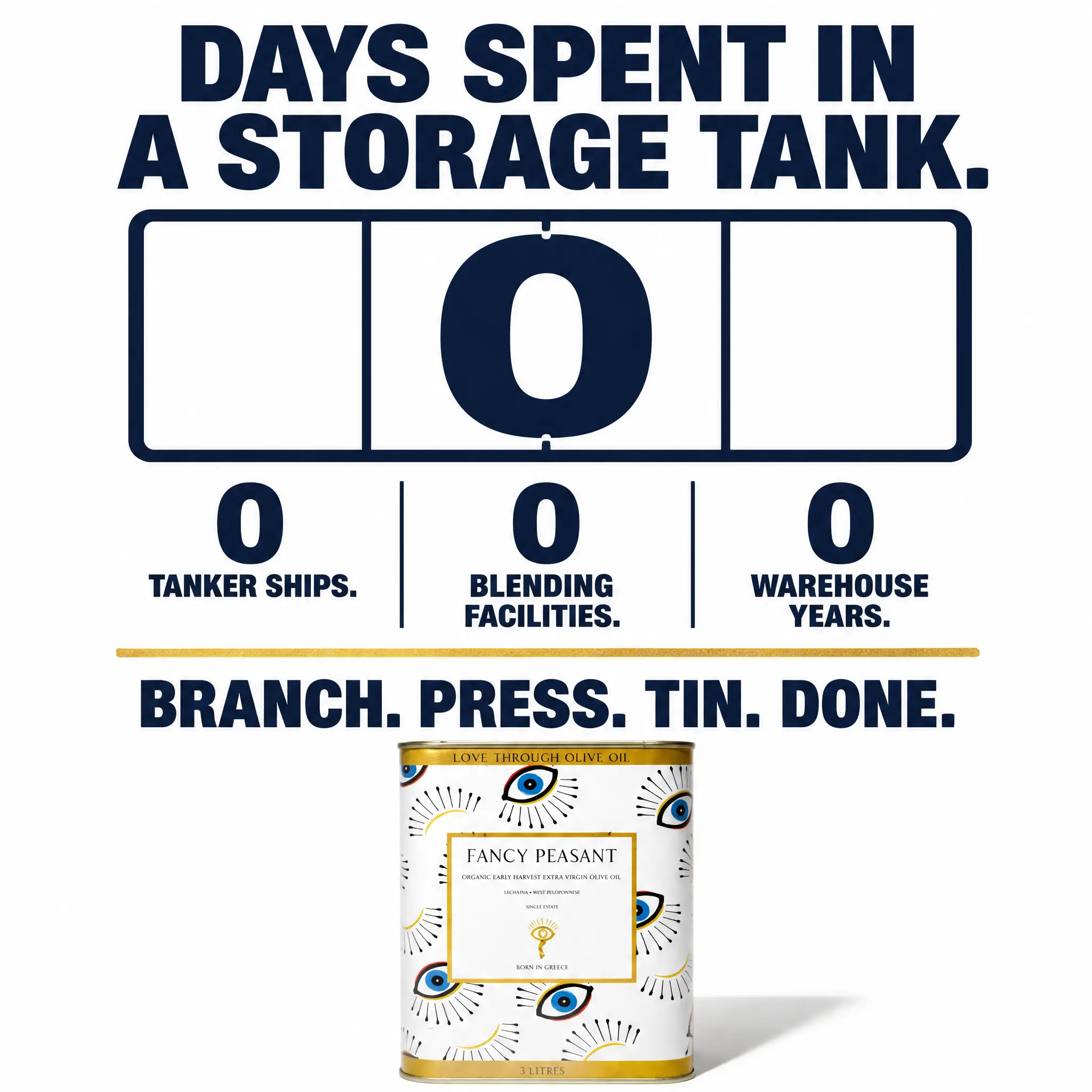 Fancy Peasant Facebook ad from Sep 3, 2026